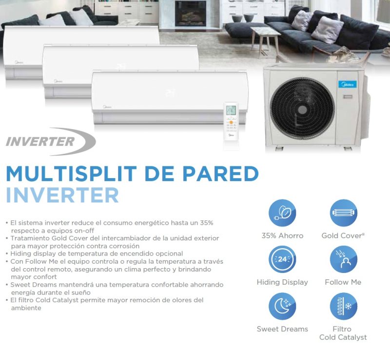 Multisplit Midea Inverter - Imagen 2