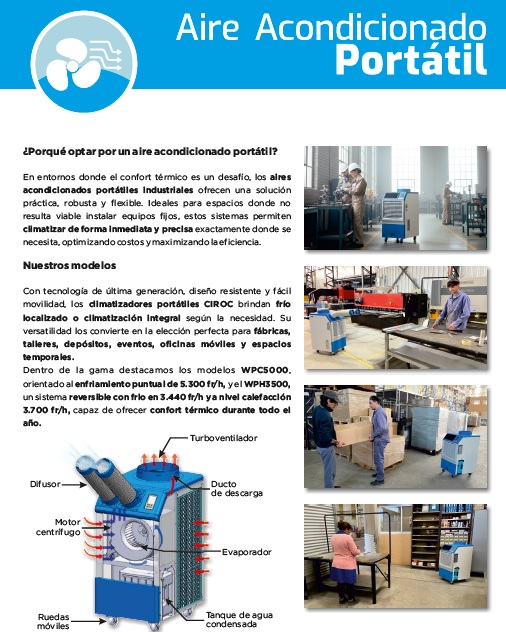 Aire Acondicionado Portatil Industrial Frio Calor - Imagen 4